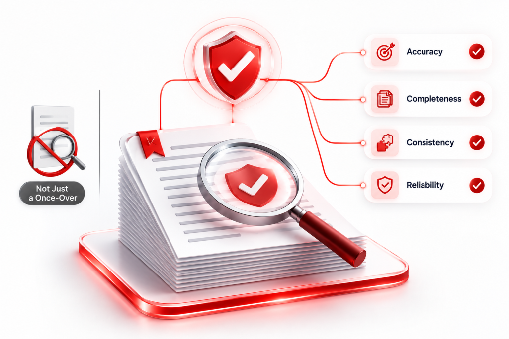 A file tested against four defined standards