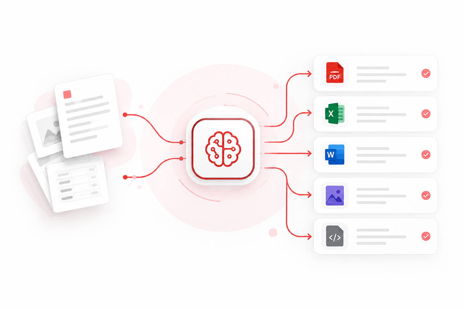 AI Document Export Workflow