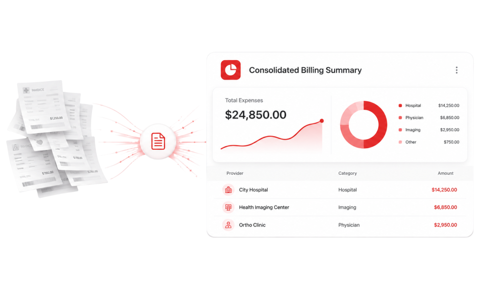Consolidated Billing