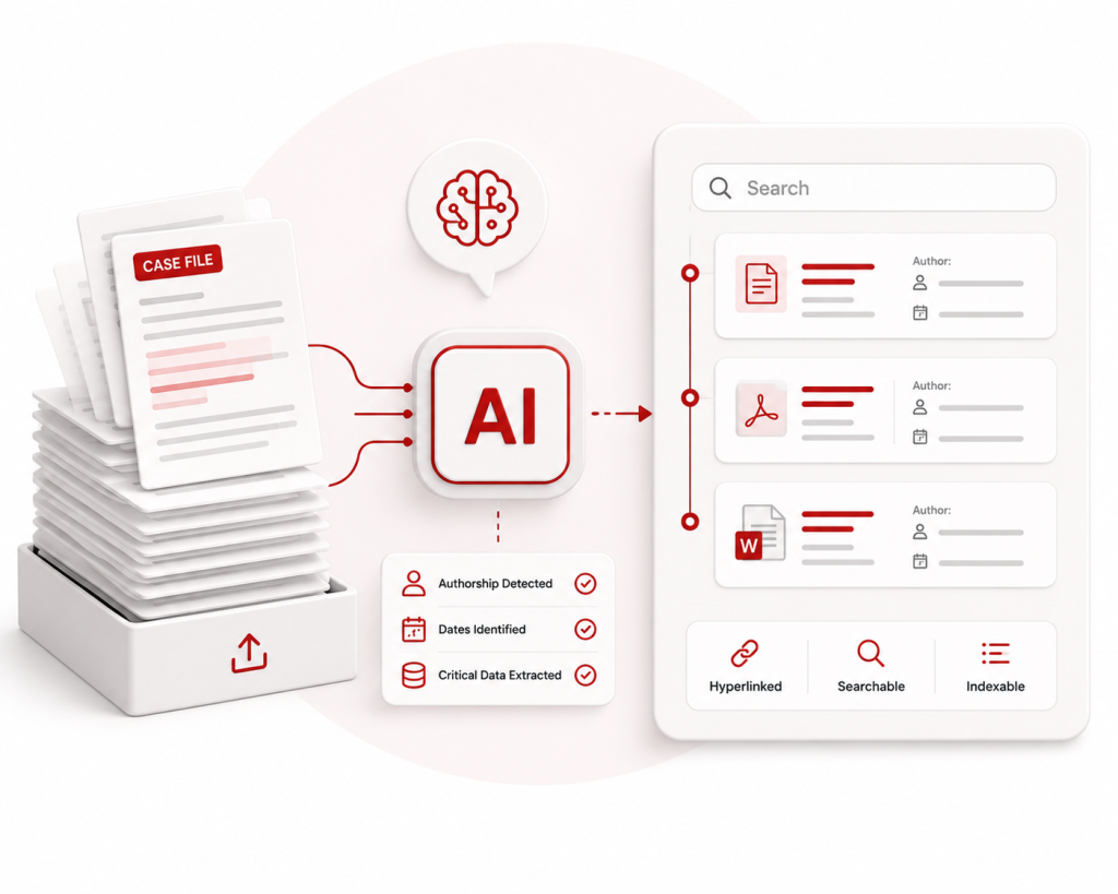 aireview